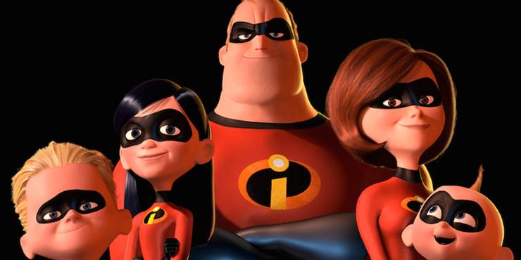 15 Dark Facts About Mr Incredible Cbr
