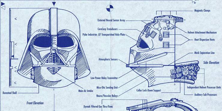 Star Wars 25 Things That Make No Sense About Darth Vader Cbr
