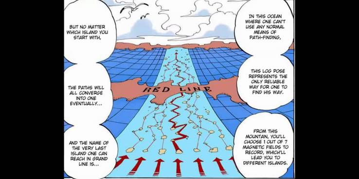 The Existence of the Red Line May Hold Much Greater Significance in One  Piece with a Deep Connection to Norse Mythology - FandomWire