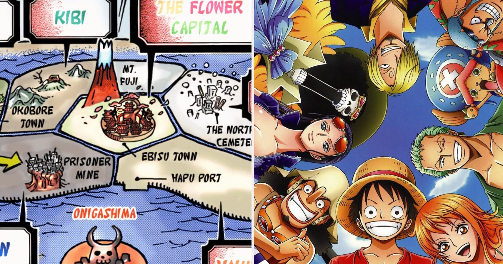 One Piece Every Main Character, Ranked By Cartography Expertise