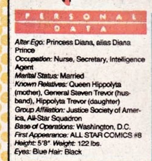 How Tall Is Wonder Woman In The Comic Books Cbr