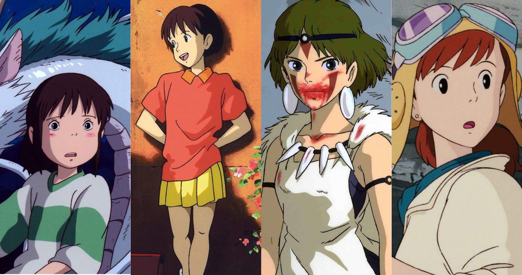 Which Studio Ghibli Heroine Are You Based On Your Zodiac Sign?