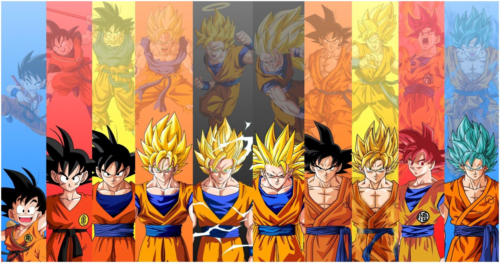 Dragon Ball 10 Facts You Didn't Know About Super Saiyan