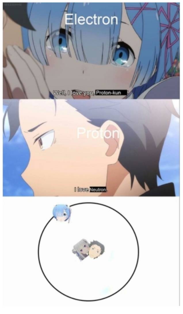 Re Zero 10 Hilarious Memes About The Anime That Help Us Hide The Pain Re Zero 10 Hilarious Memes About The Anime That Help Us Hide The Pain