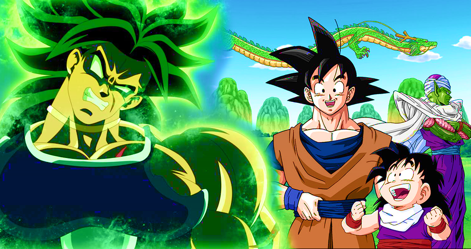 Where To Watch Every Dragon Ball Series Online Cbr Where To Watch Every Dragon Ball Series Online Cbr