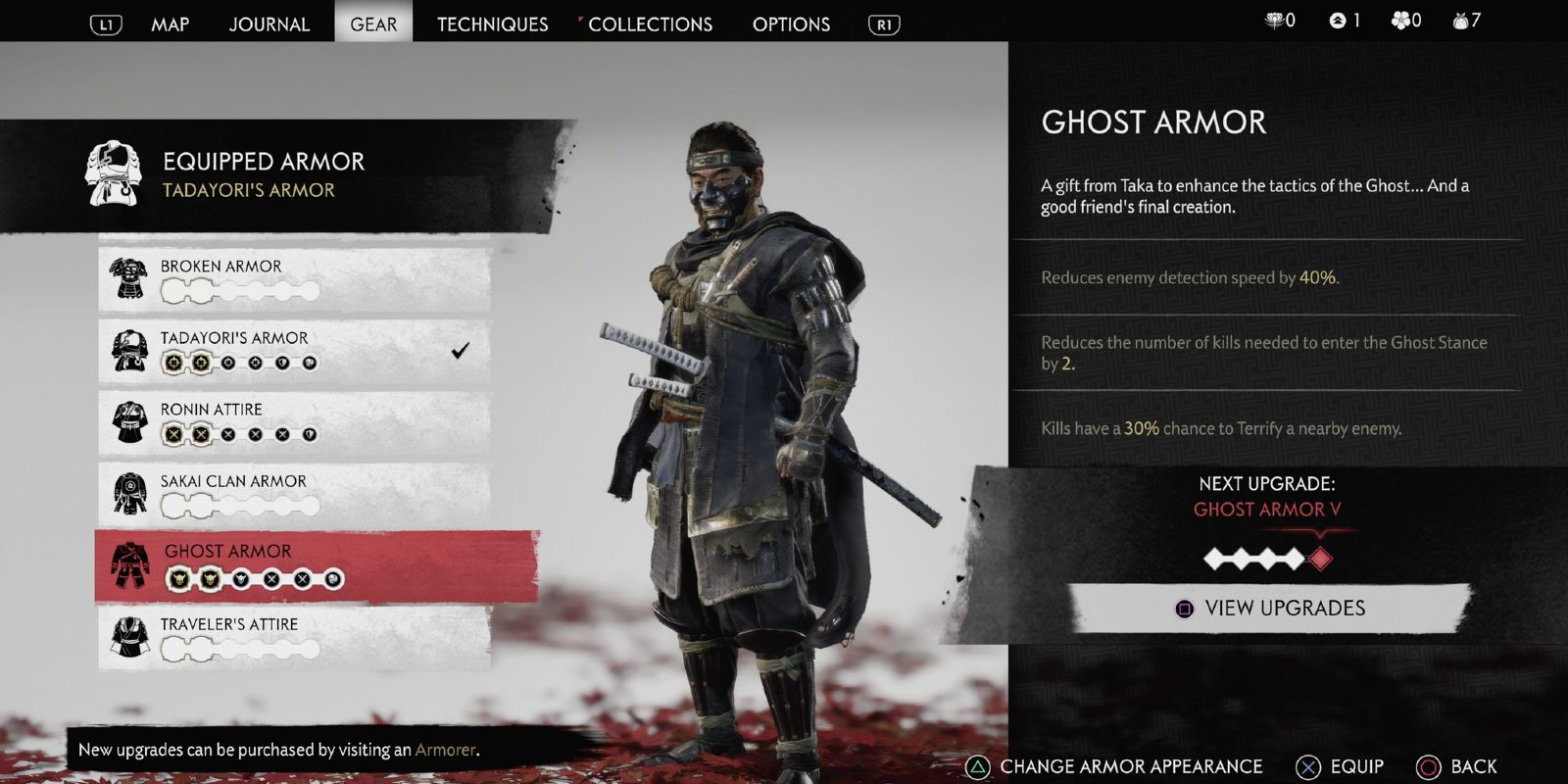 ghost of tsushima best loadout