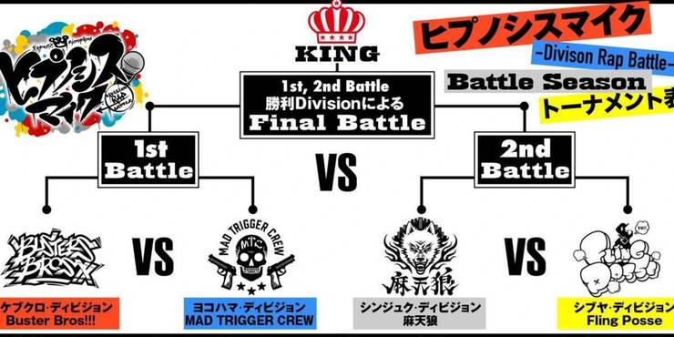 10 Things About Hypnosis Mic You Didn T Know Cbr 10 Things About Hypnosis Mic You Didn T Know Cbr