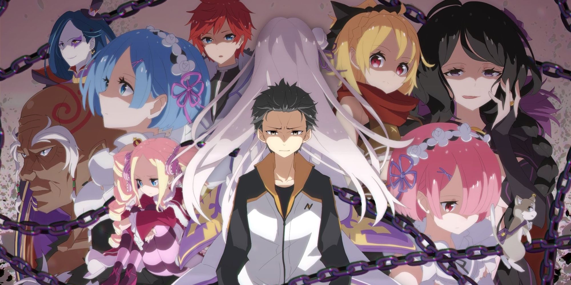 Обои аниме re zero