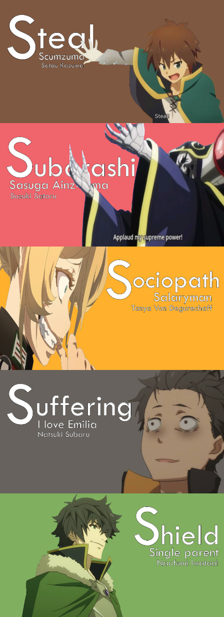 10 Hilarious Isekai Memes That Send Us Laughing Into Another World 10 Hilarious Isekai Memes That Send Us Laughing Into Another World