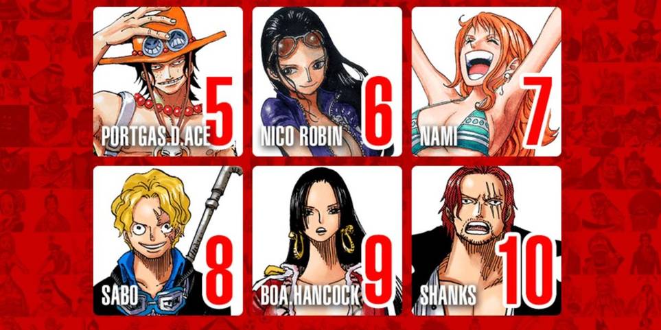 The Biggest Surprises In One Piece S Global Popularity Poll Results