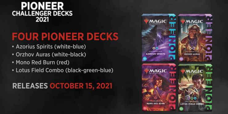 Mtg Showcase 2021 Every Set Coming In 2022 Cbr Mtg 2017 Vs 2022 Commander Sets Review