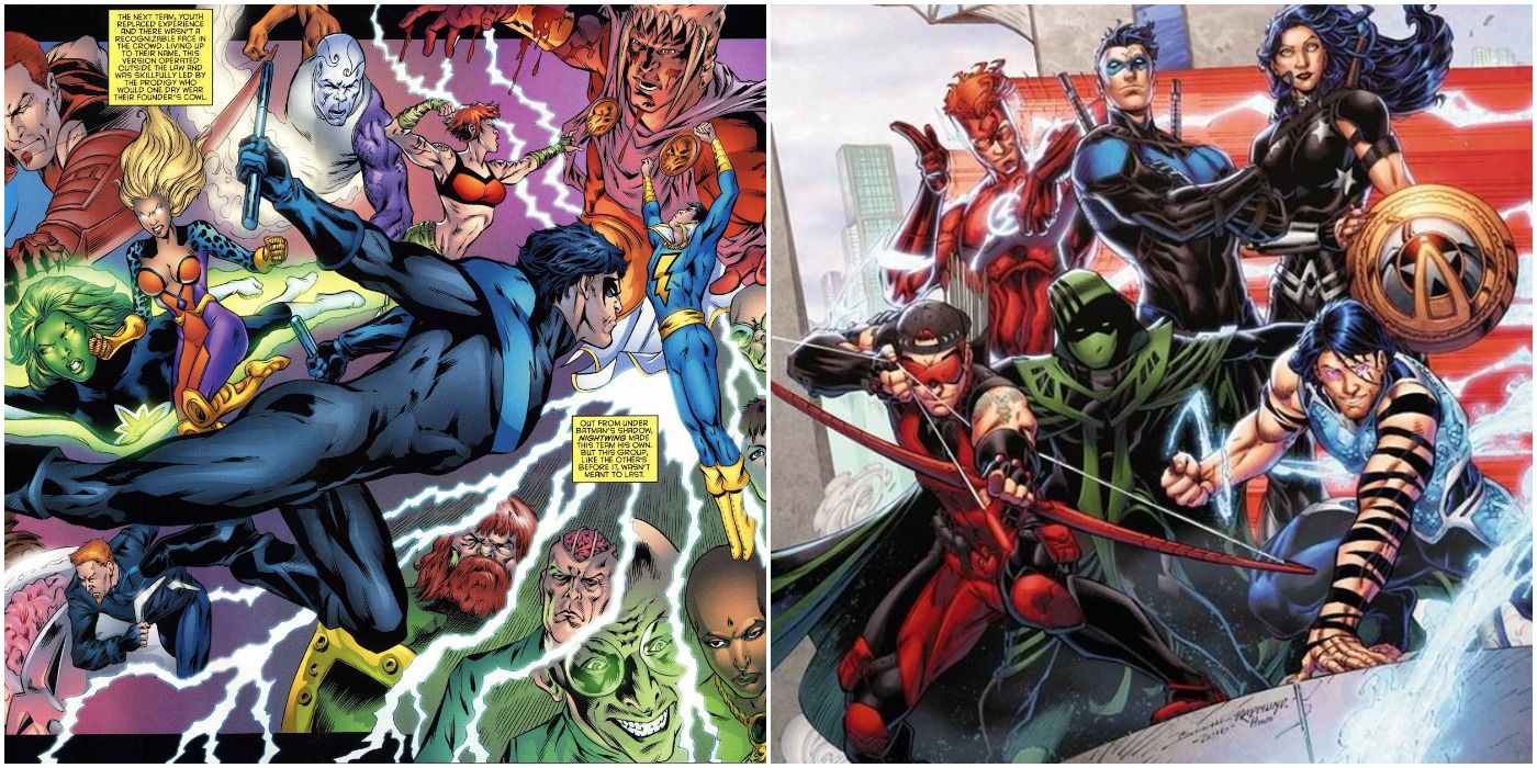 Most Underrated Dc Teams Ranked Cbr